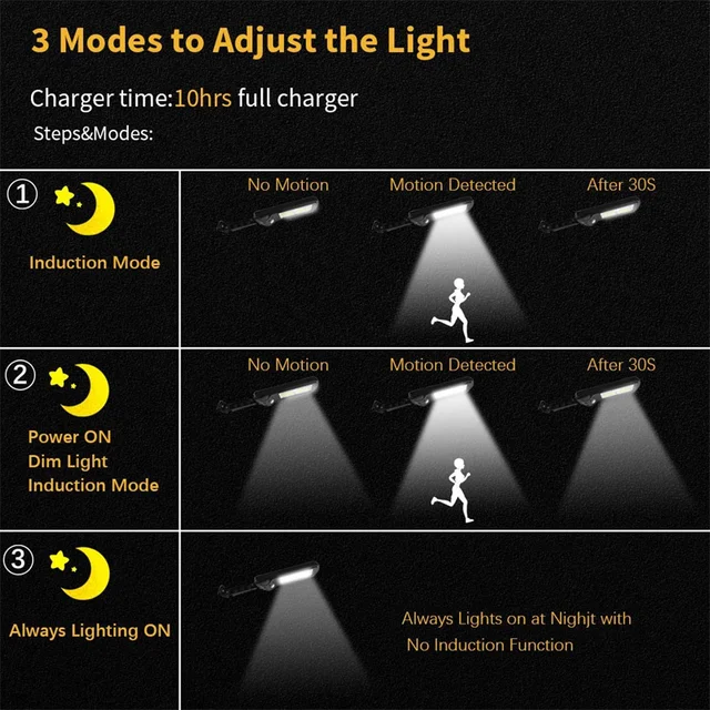 Lampara Solar 124 COB LED - BG Electronic +Plus